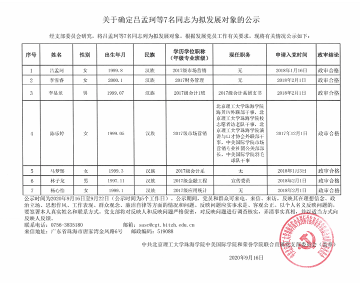 关于确定吕孟珂等7名同志为拟发展对象的公示